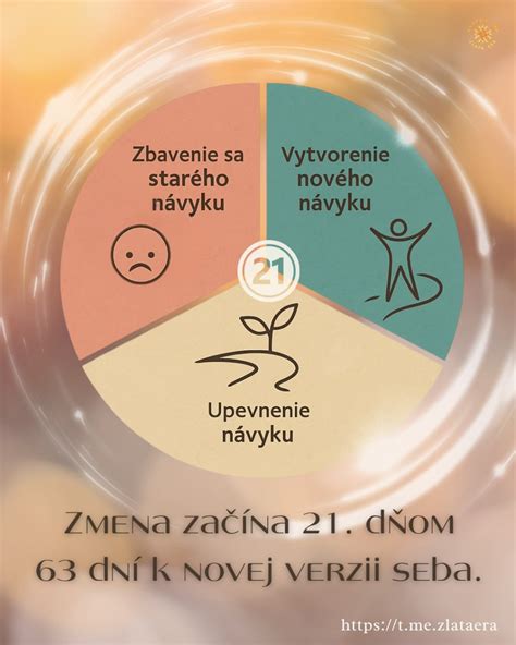 Ilustrácia línie života