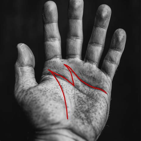 Rôzne znaky na dlani