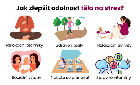 diagram znázorňujúci fyziologické dopady stresu u dojčiat