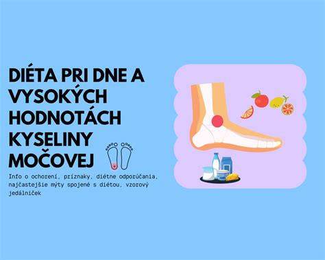 Schematické znázornenie metabolizmu purínov a tvorby kyseliny močovej