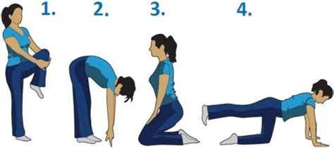 Ilustrácia ženy vykonávajúcej Kegelove cviky