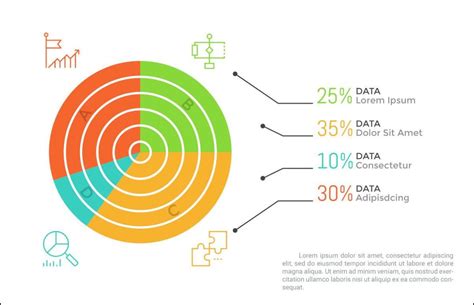 Infografika znázorňujúca tri hlavné rady obojživelníkov