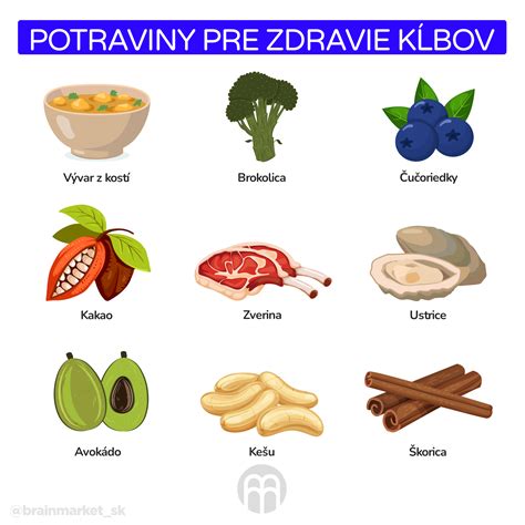 Infografika s prehľadom protizápalových potravín