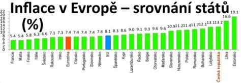 Porovnanie trestnej zodpovednosti mladistvých v Európe