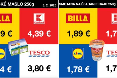 Ilustrácia porovnania cien potravín