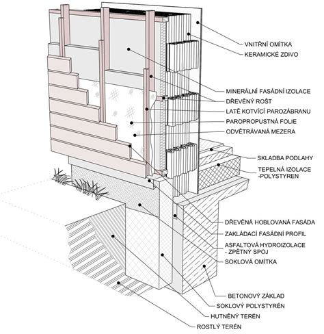 Detaily opotrebovania na drevenej kolíske