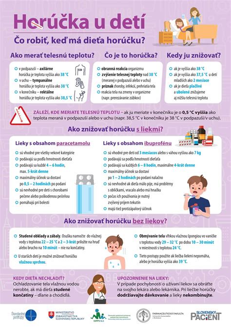 Infografika znázorňujúca najčastejšie miesta výskytu zaparenín u detí