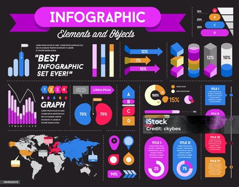 Infografika porovnávajúca retenciu a mastitídu