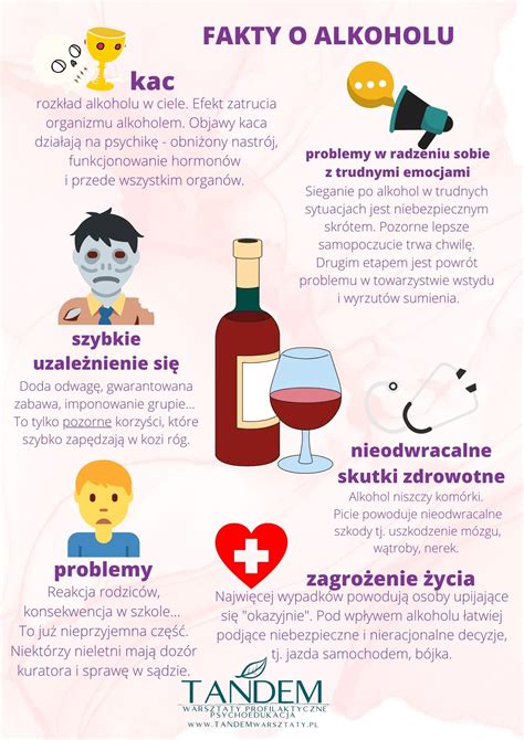 infografika o nebezpečenstve alkoholu za volantom