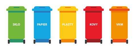 Farebné kontajnery na triedený odpad