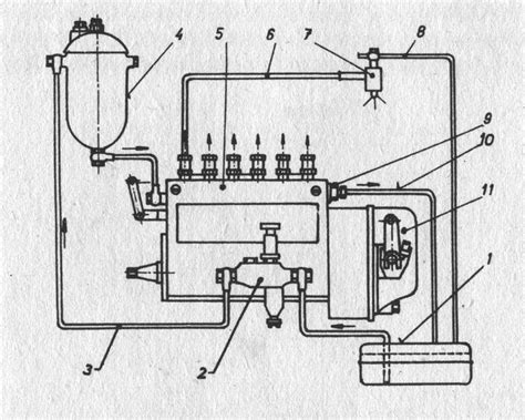 Schéma Kopernikovej schémy vesmírnej sústavy