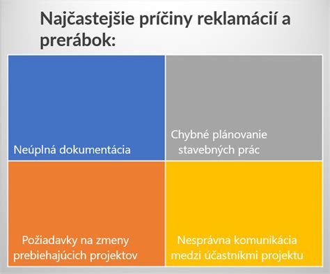 Infografika porovnávajúca rôzne etické prístupy k interrupcii