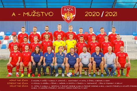 Tímová fotografia futbalového klubu