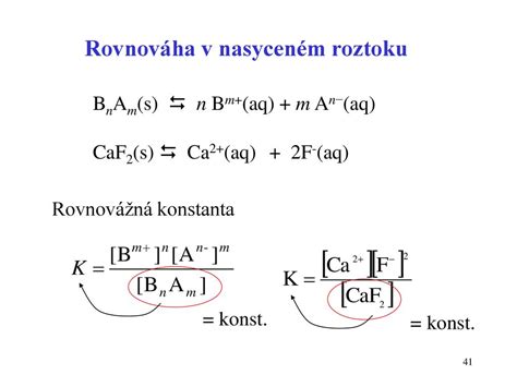 Ilustrácia nosných kvapiek a soľného roztoku