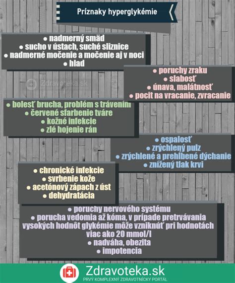Infografika zobrazujúca príznaky hypertyreózy