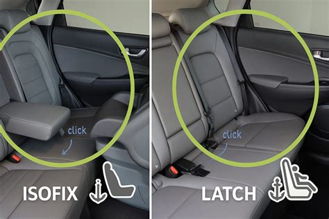 Diagram znázorňujúci umiestnenie ISOFIX hákov a Top Tether