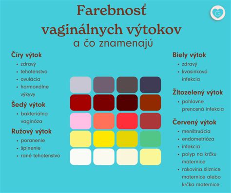 Infografika: Sprievodca vaginálnym výtokom a jeho možnými príčinami