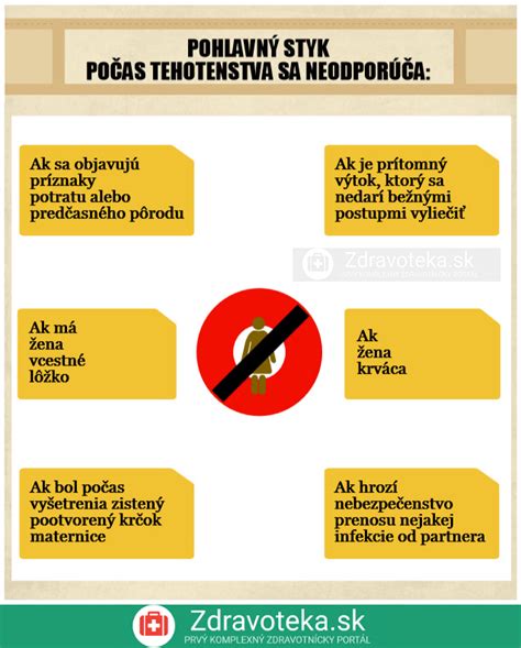 infografika zobrazujúca maternicu a jej rast počas tehotenstva
