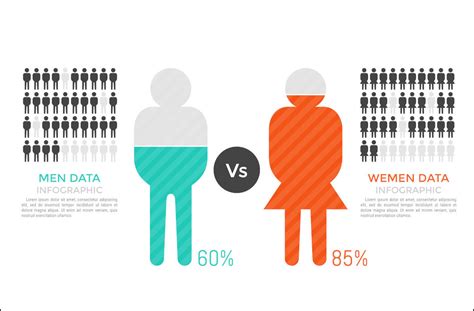 Infografika s rôznymi spôsobmi zarábania online