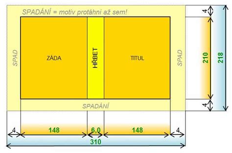 Obálka knihy Pod grafiku