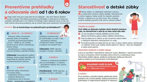 Infografika: Kedy navštíviť lekára pri horúčke u dieťaťa